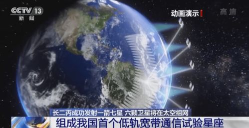 銀河航天衛(wèi)星總指揮 六顆衛(wèi)星搭載遙感相機(jī),可實(shí)現(xiàn)對(duì)地成像觀測(cè)